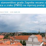 ZRAK U ZAGREBU je LOŠ ili VRLO LOŠ; građanima se savjetuje izbjegavanje tjelesne aktivnosti na otvorenom!