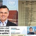 Iseljeni Hrvati na izborima za grad München 15. ožujka mogu izabrati Hrvata Michael Dzebu
